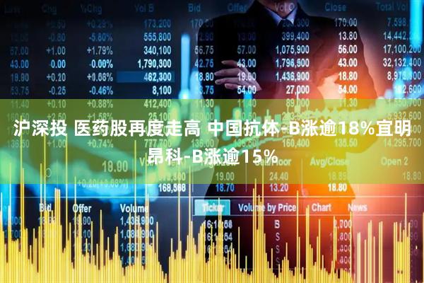 沪深投 医药股再度走高 中国抗体-B涨逾18%宜明昂科-B涨逾15%